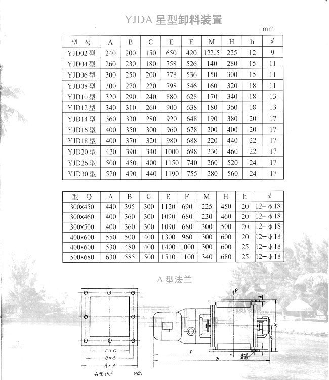 卸料裝置詳細(xì)參數(shù)表