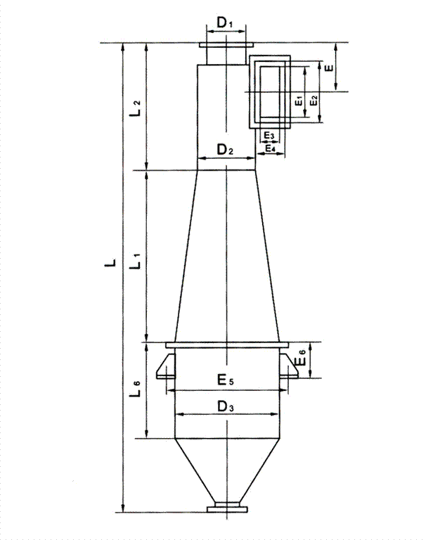 CLK擴(kuò)散式旋風(fēng)除塵器