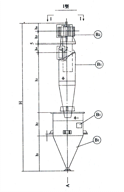 CLT/A型旋風(fēng)除塵器