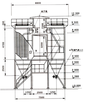 離線清灰脈沖袋式除塵器尺寸